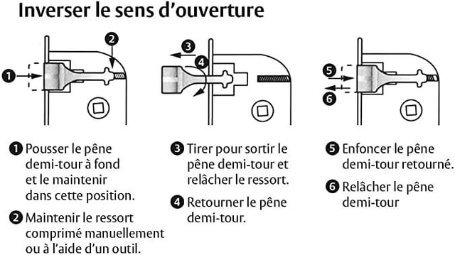 Serrurerie de Picardie 00800102 Serrure encastrable pêne dormant 1/2 tour réversible V/BR 1 clé
