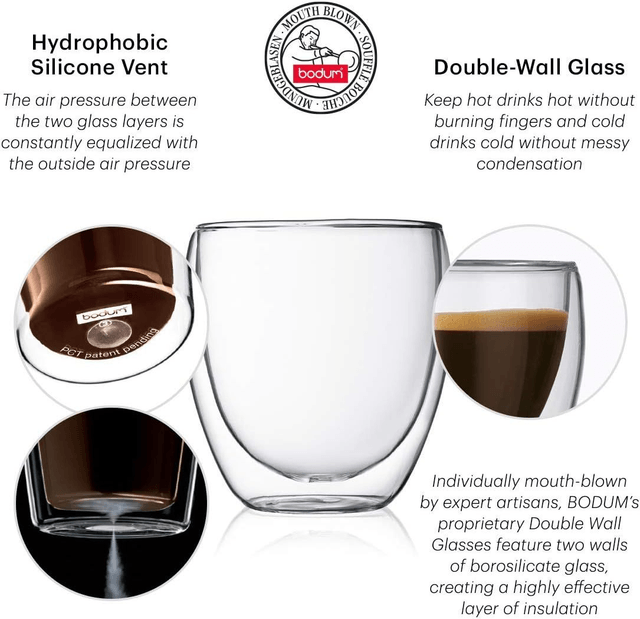 Pavina - Coffret de 6 Verres Double Paroi - 0.08 l, Transparent - Bodum